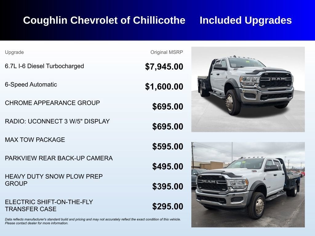 2020 RAM 5500 Chassis Cab Tradesman