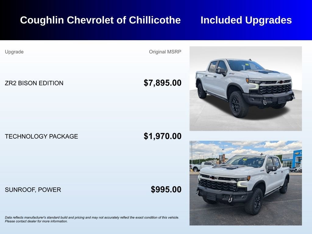 2023 Chevrolet Silverado 1500 ZR2
