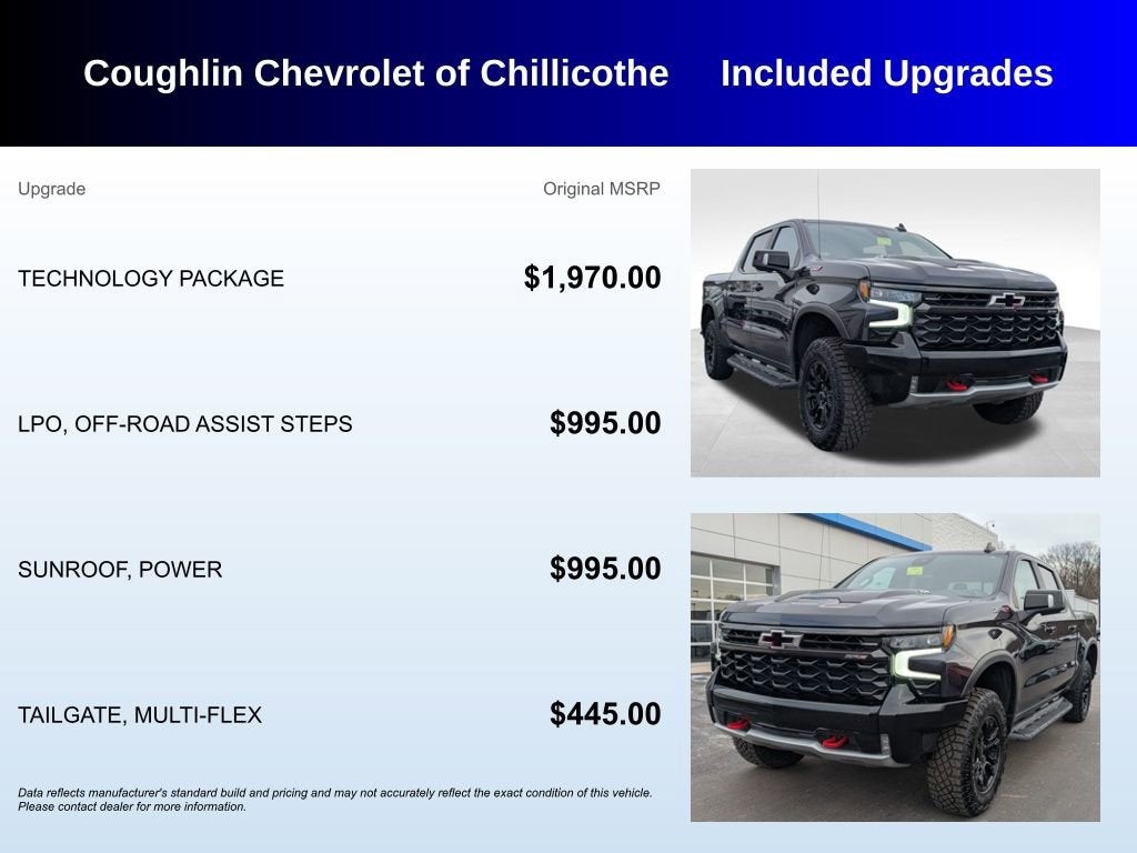 2022 Chevrolet Silverado 1500 ZR2