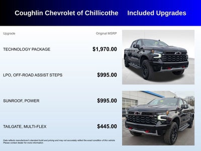 2022 Chevrolet Silverado 1500 ZR2