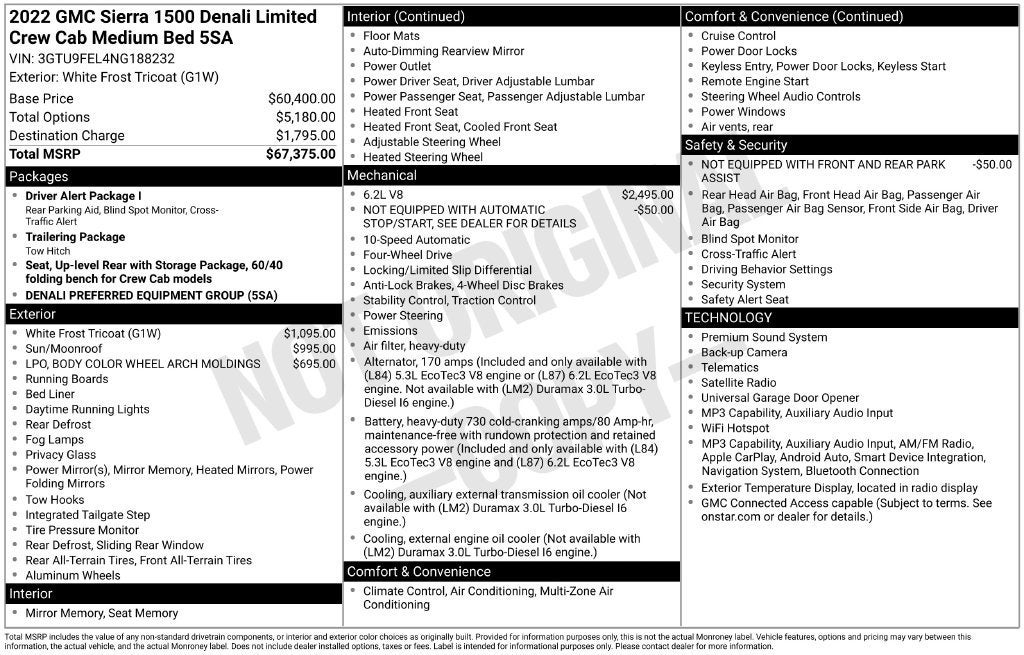 2022 GMC Sierra 1500 Limited Denali