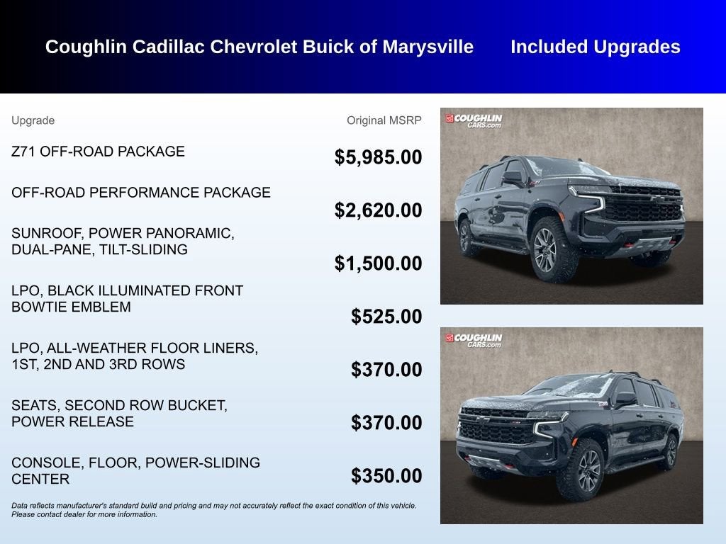 2024 Chevrolet Suburban Z71