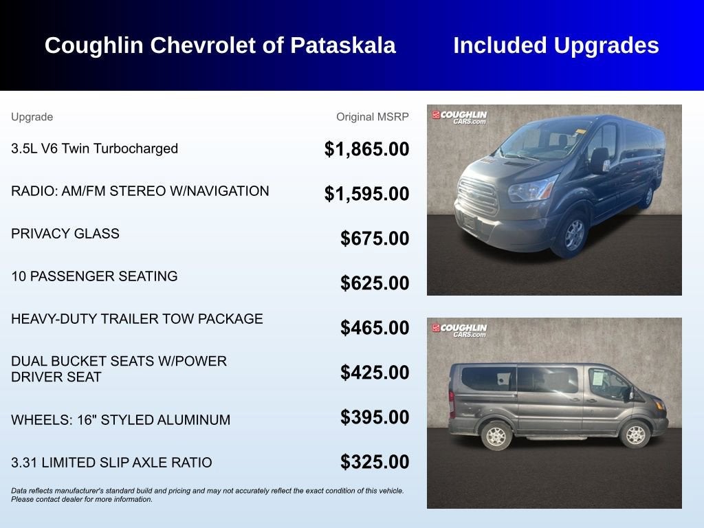 2016 Ford Transit Wagon XL