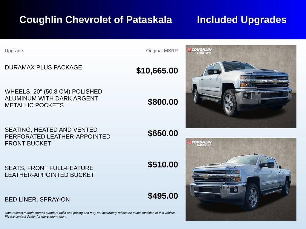2017 Chevrolet Silverado 2500 HD LTZ