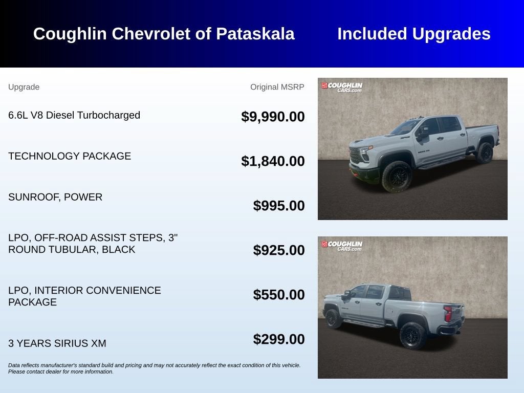 2025 Chevrolet Silverado 2500 HD ZR2