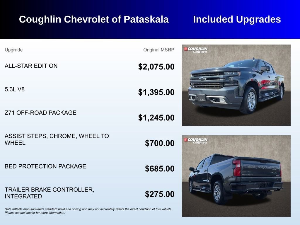 2019 Chevrolet Silverado 1500 RST