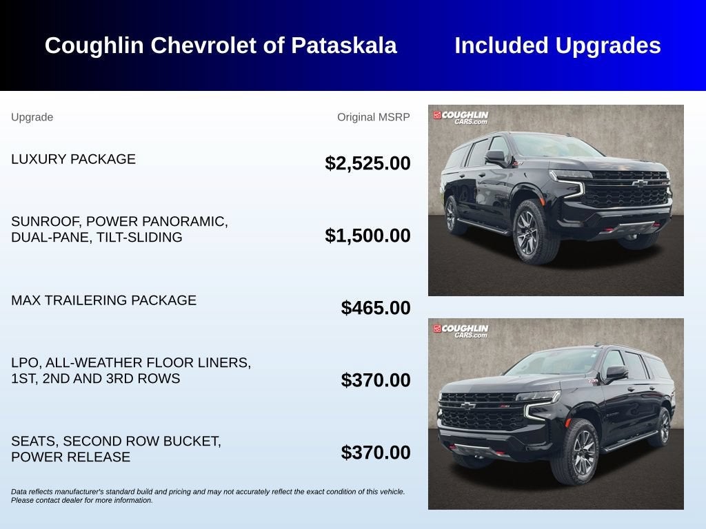2024 Chevrolet Suburban Z71