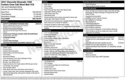 2021 Chevrolet Silverado 1500 Custom