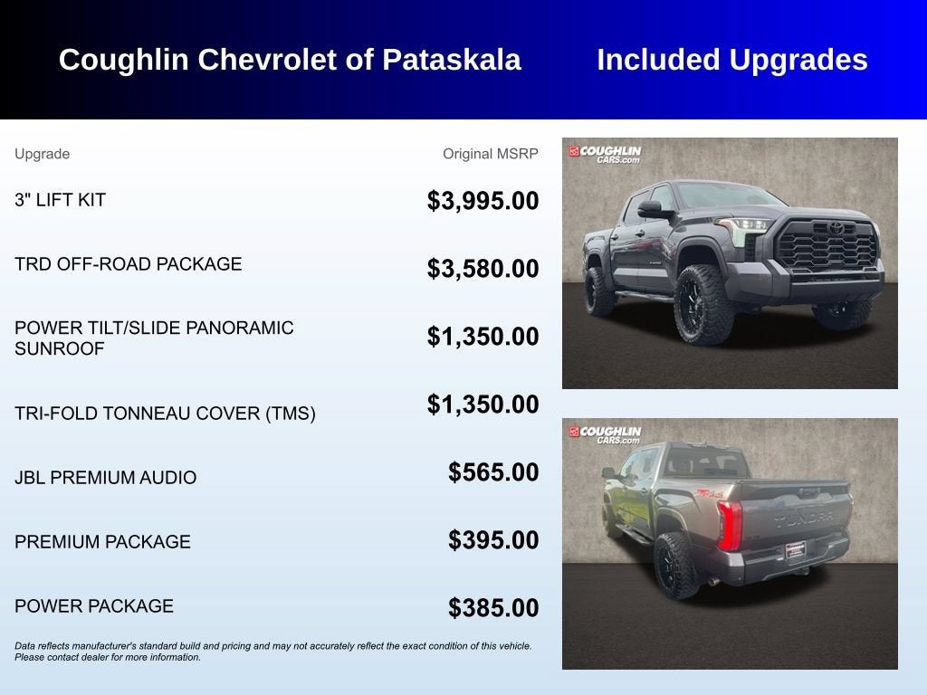 2024 Toyota Tundra 4WD Limited
