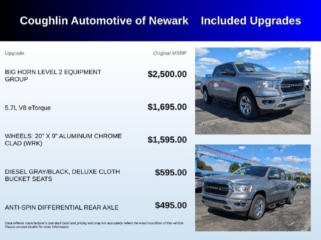 2020 RAM 1500 Big Horn