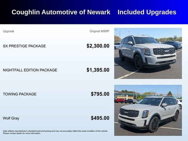 2022 Kia Telluride SX