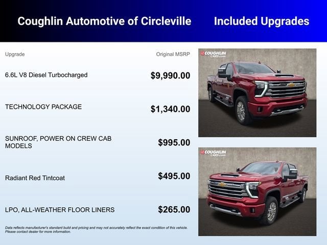 2025 Chevrolet Silverado 3500 HD High Country