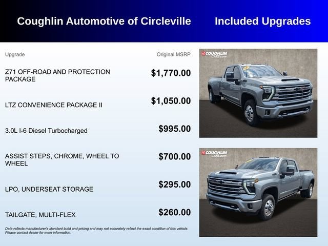 2024 Chevrolet Silverado 1500 LTZ