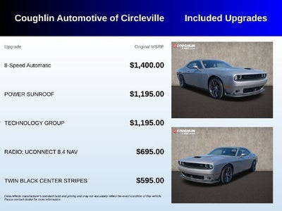 2015 Dodge Challenger SRT 392
