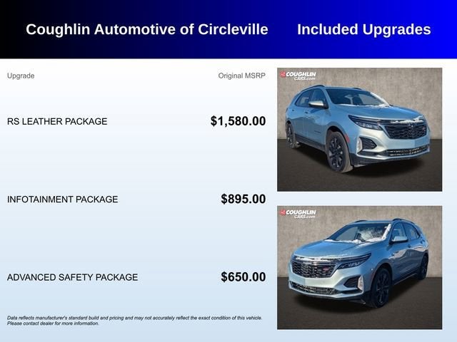 2022 Chevrolet Equinox RS